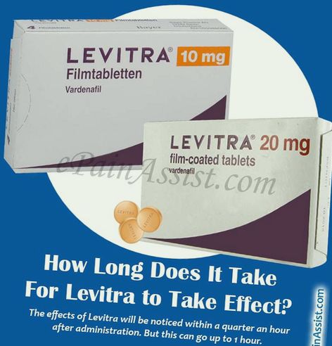 what are the side effects of levitra